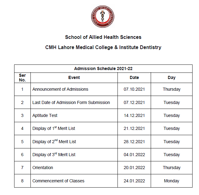 CMH Allied Health Science Admission Schedule 202122
