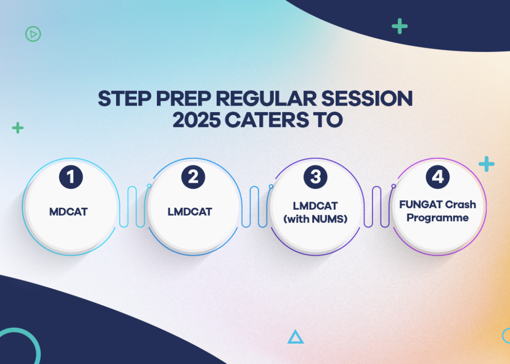 STEP Regular Session 2025 Courses