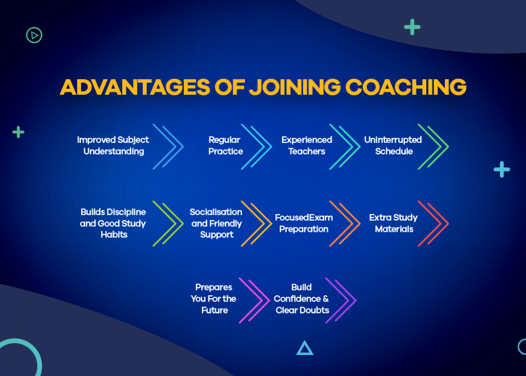 Explore Benefits of Joining Coaching with STEP Prep