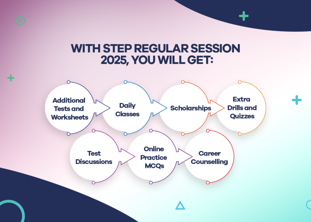 Join the STEP Regular Session 2025 for exponential academic growth