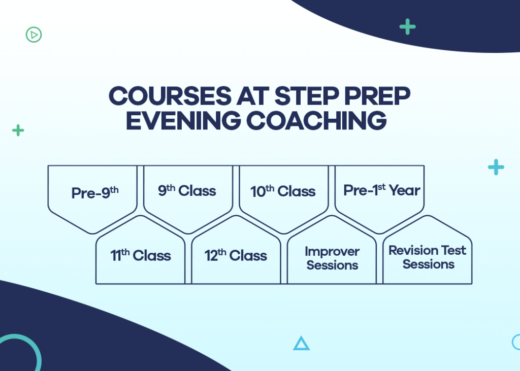 Join STEP Prep's Evening Coaching for Board Exam Preparations