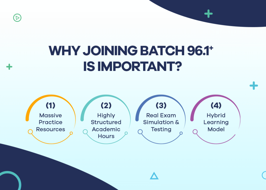 MDCAT Test Preparation with Batch 96.1+ of STEP Prep