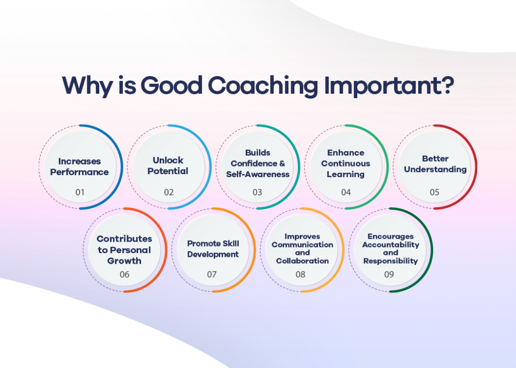 Explore Good Coaching at STEP Evening Coaching