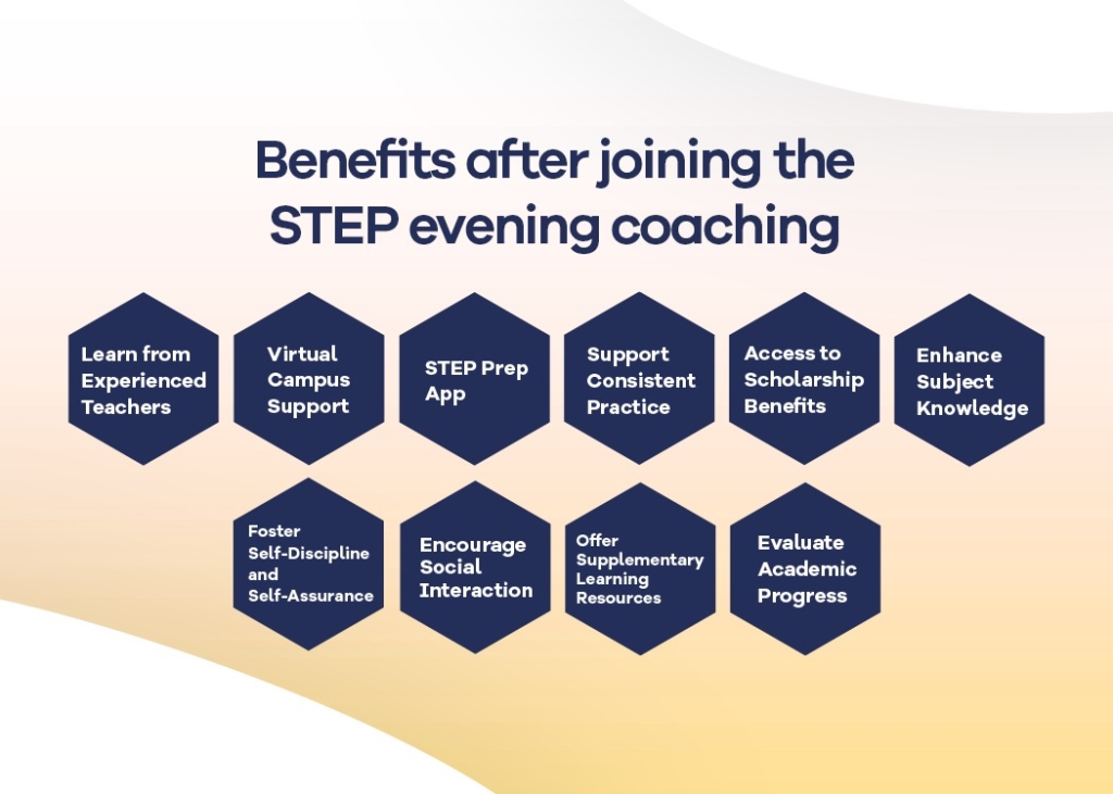 Discover Tips for Quality 10th class preparation at STEP Prep