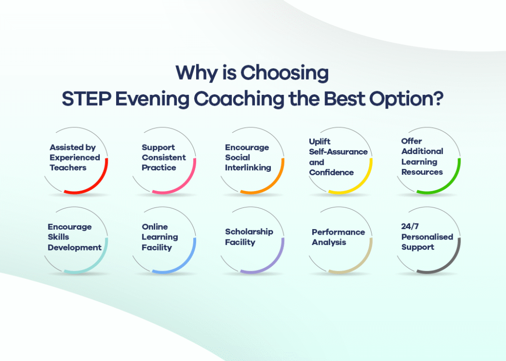 STEP Prep Evening Coaching is the Best Coaching Centre in Punjab