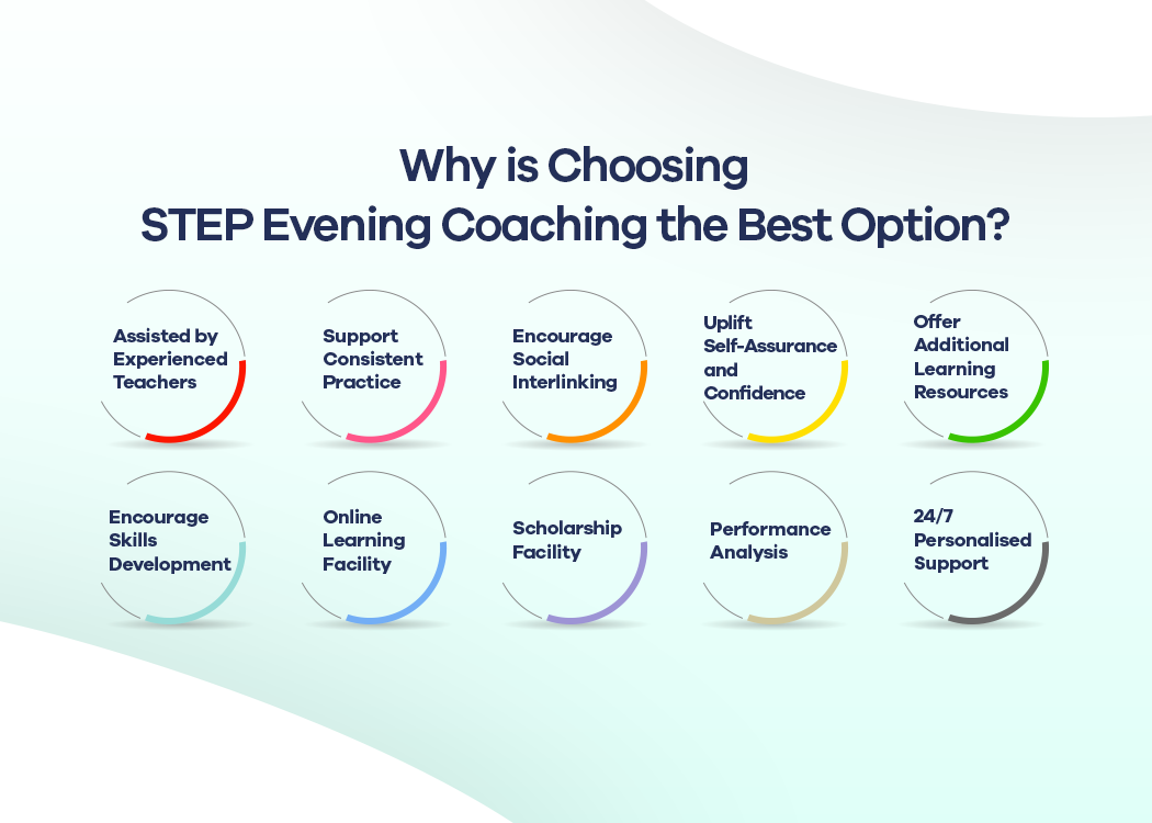 STEP Evening Coaching: The Best Coaching Centre in Punjab - STEP by PGC