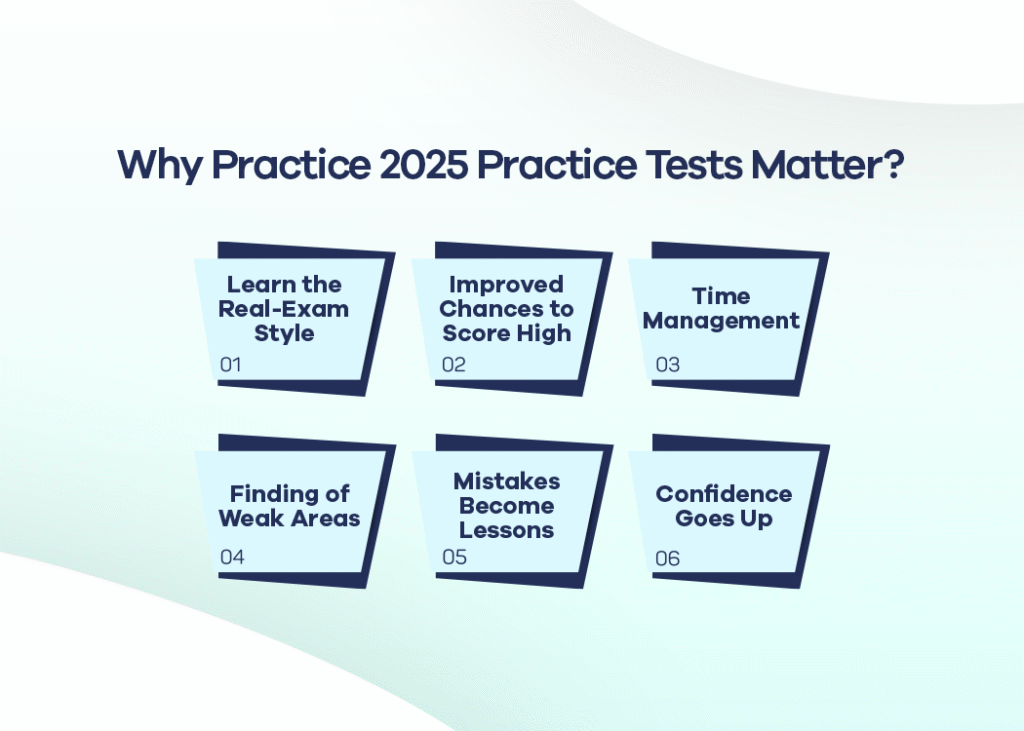prepare for MDCAT 2025 Practice Tests at STEP Prep