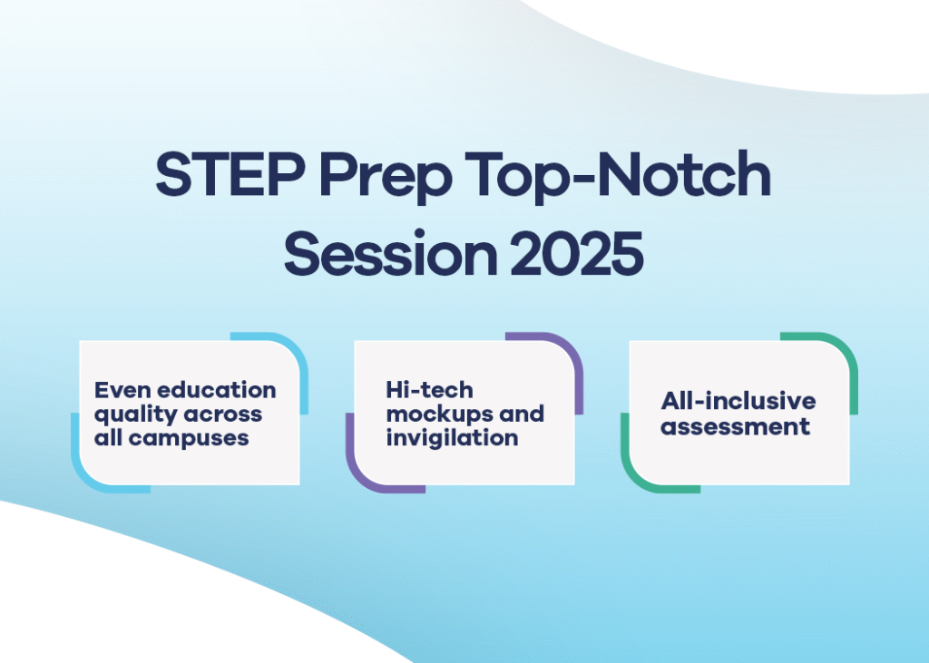 Benefits of Taking MDCAT Mock Tests at STEP Prep
