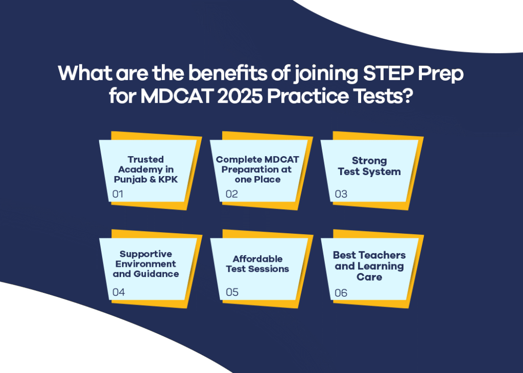 prepare for MDCAT 2025 Practice Tests at STEP Prep