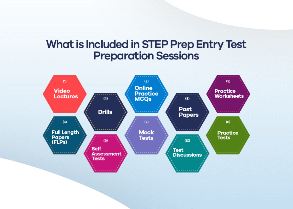 Start your entry test preparation with STEP Prep Entry Test Preparation Sessions