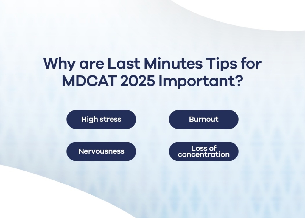 Explore Last Minutes Tips for MDCAT 2025 at STEP PREP
