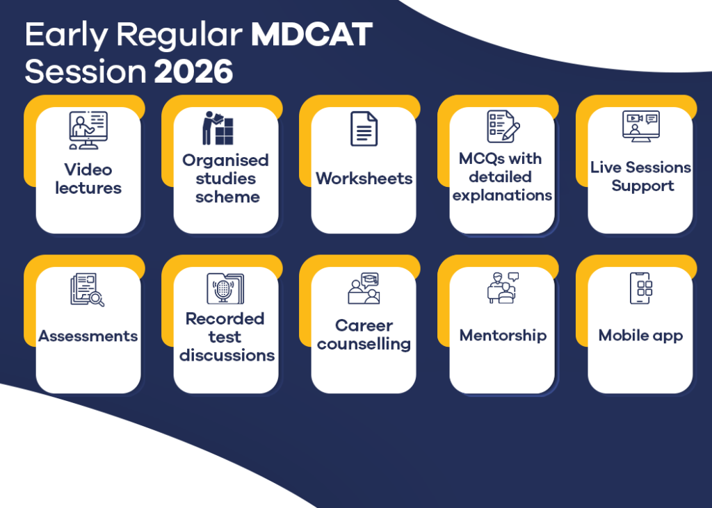 Explore Early Regular MDCAT Session 2026 at STEP PREP