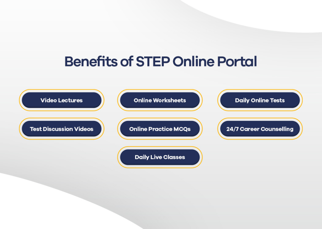 Explore F.Sc and ICS Revision and Test Sessions at STEP Academy