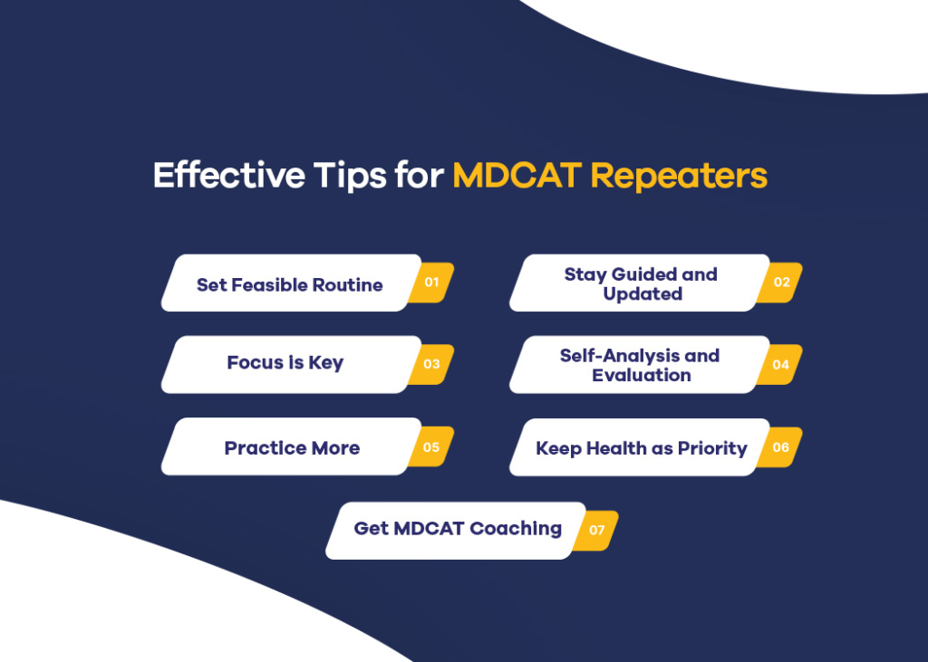 What are Tips for MDCAT Repeaters?