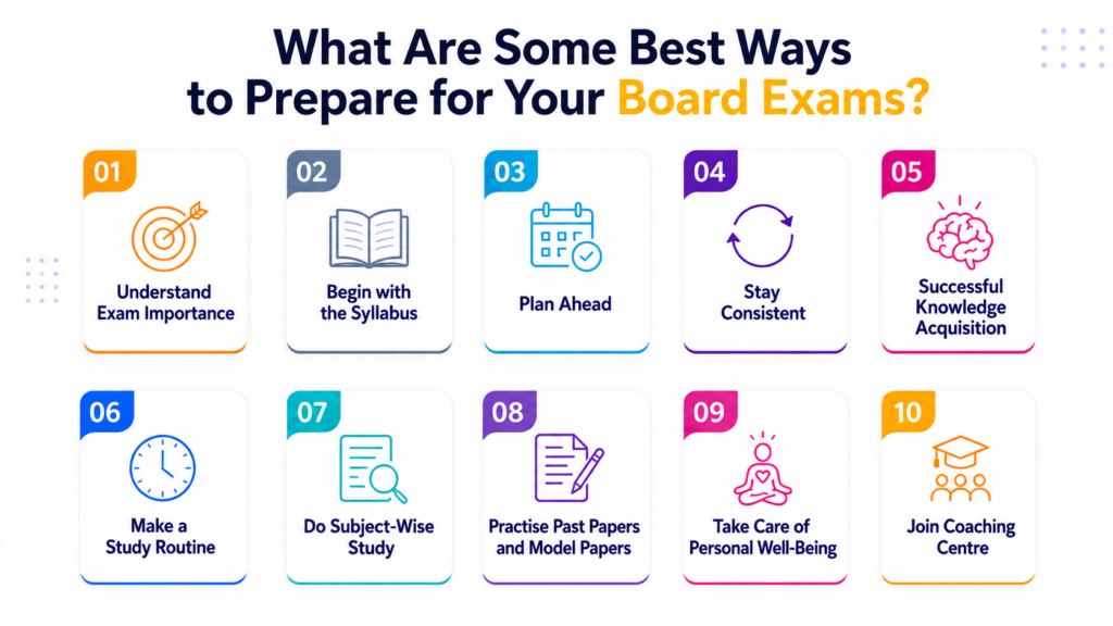 best ways to prepare