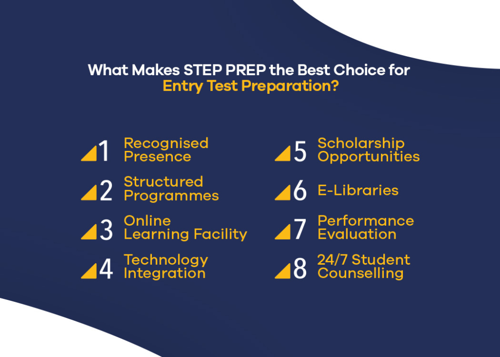 Is Entry Test Preparation with STEP PREP Useful?