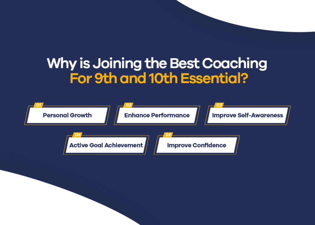Why STEP Academy Famous for providing Best Coaching for 9th and 10th