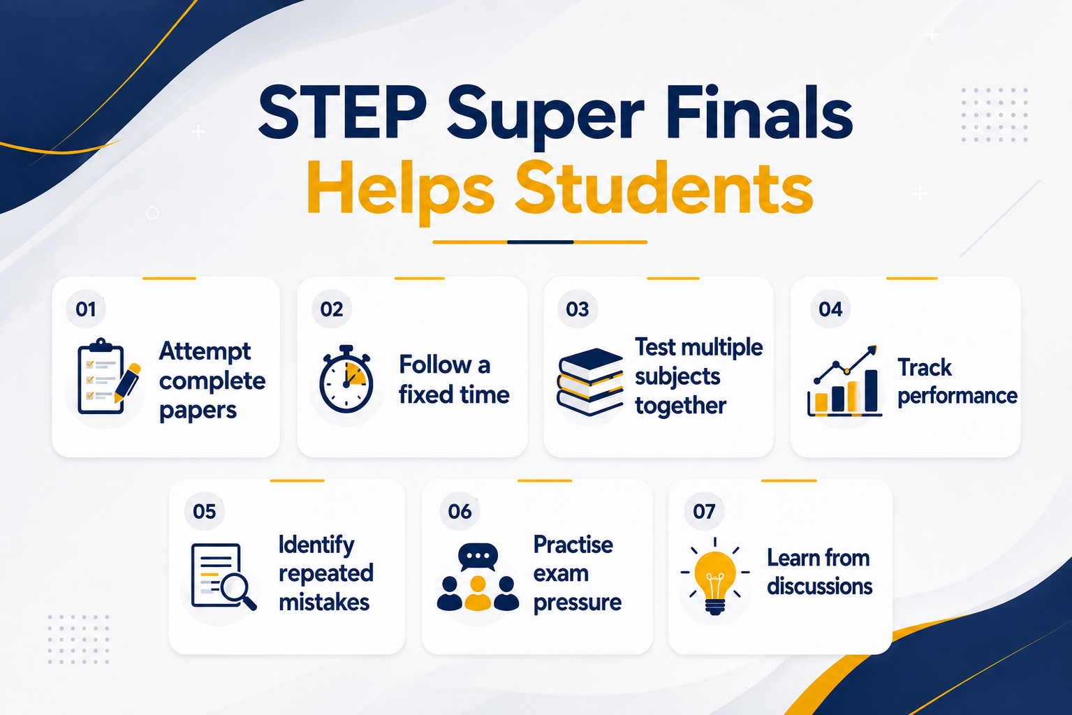 Explore STEP Super Finals Complete Test Series for MDCAT at STEP PREP