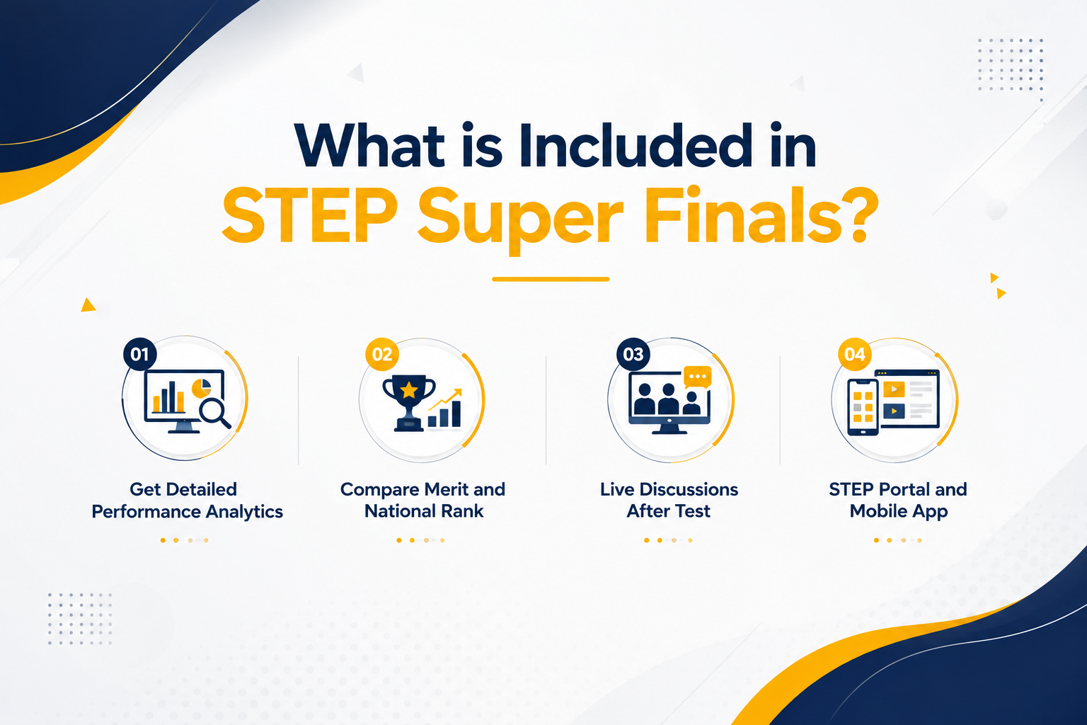 Explore STEP Super Finals Complete Test Series for MDCAT at STEP PREP