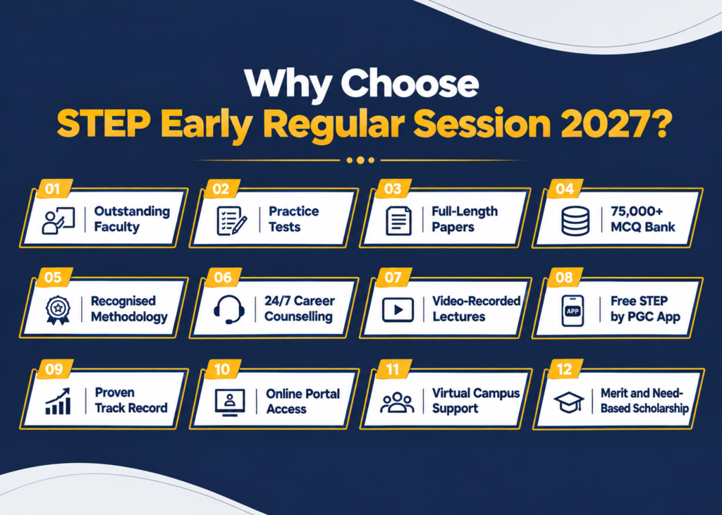 Join STEP Early Regular Session 2027 for ECAT Preparation