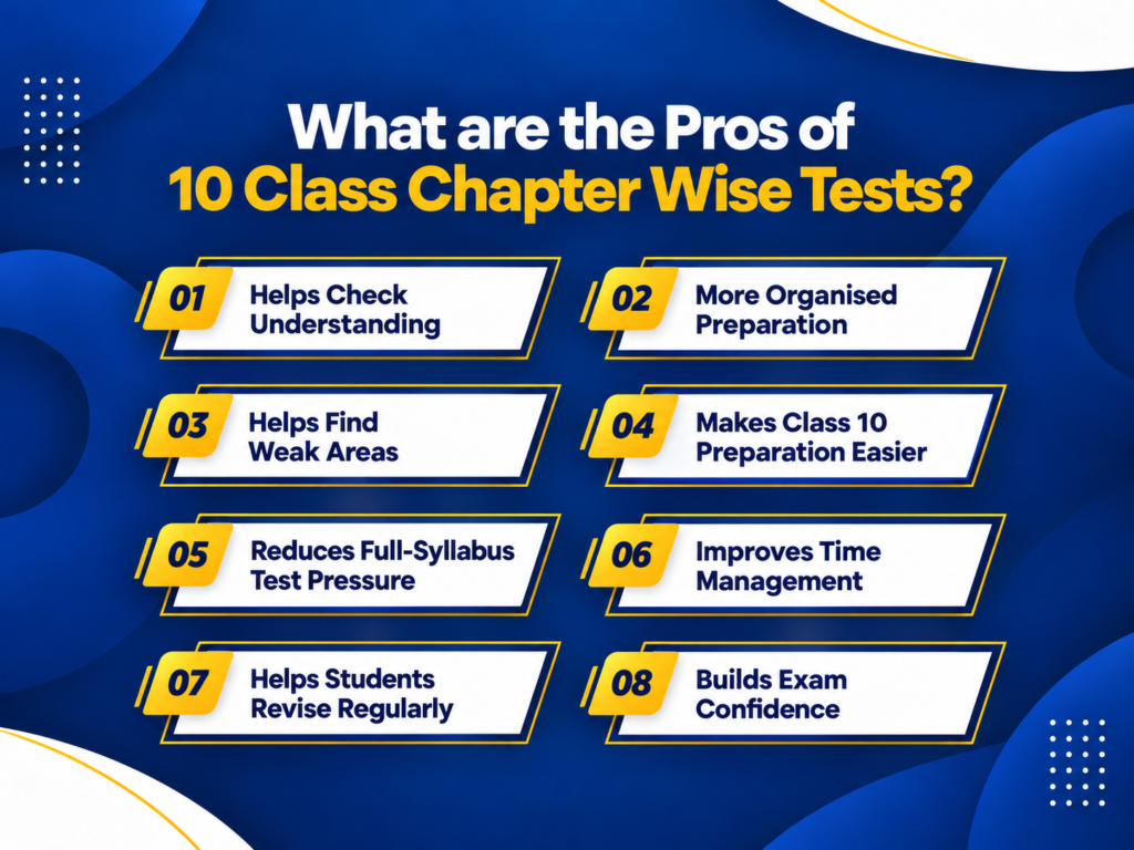 How Are 10 Class Chapter Wise Tests Helpful for Students?